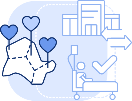 icon assessment